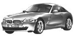 BMW E86 C1984 Fault Code